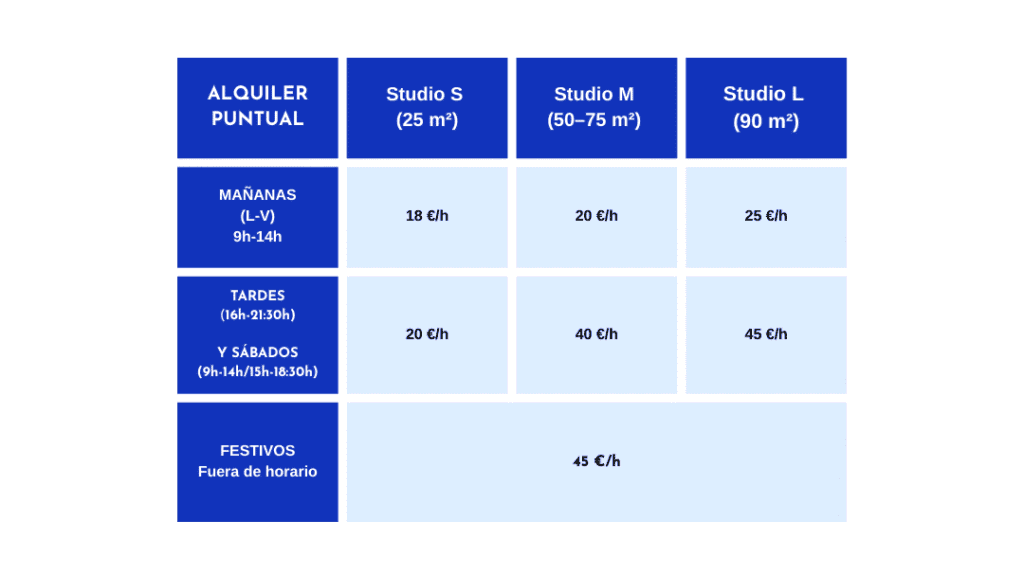 TABLA ALQUILER WEB 1